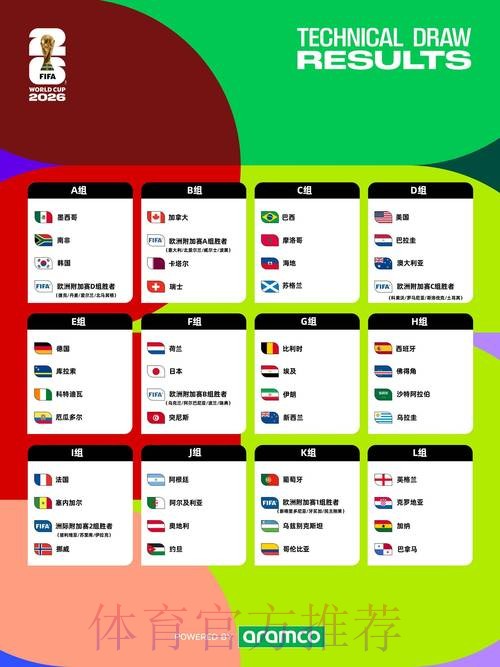 2026世界杯滚球入口平台推荐 2026世界杯滚球入口平台推荐