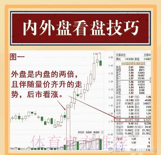 全面解析万博世界杯投注盘口技巧 全面解析万博世界杯投注盘口技巧
