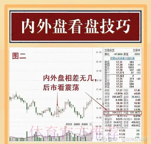 全面解析万博世界杯投注盘口技巧 全面解析万博世界杯投注盘口技巧