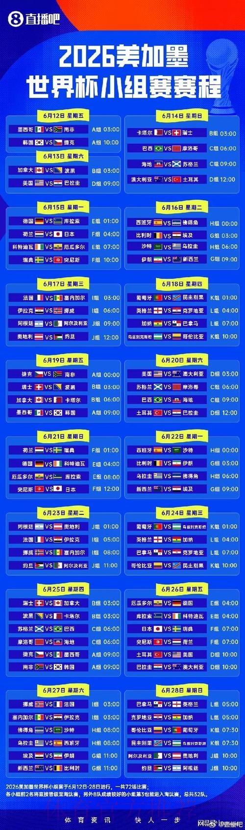 2026世界杯小组赛赛程全解析 2026世界杯小组赛赛程全解析
