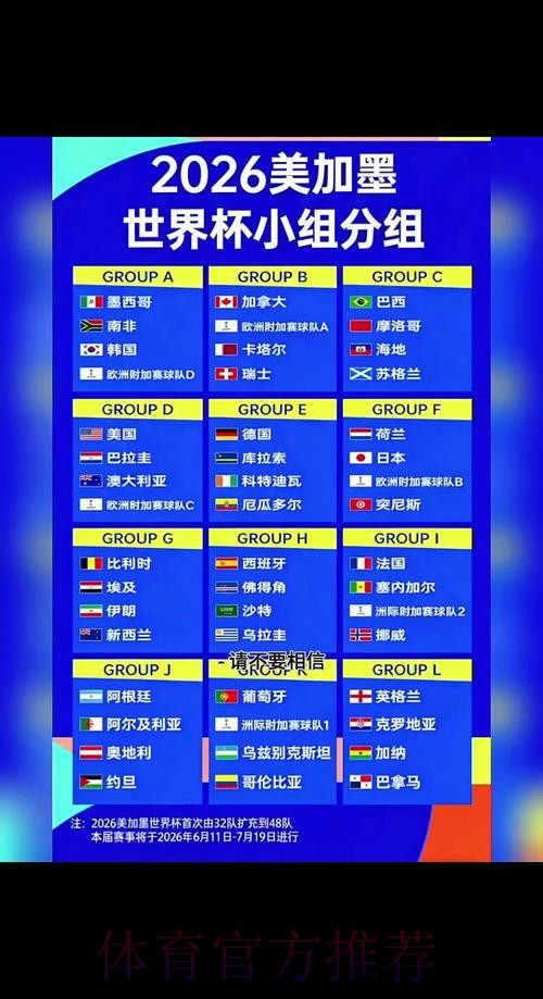 2026世界杯小组赛赛程全解析 2026世界杯小组赛赛程全解析