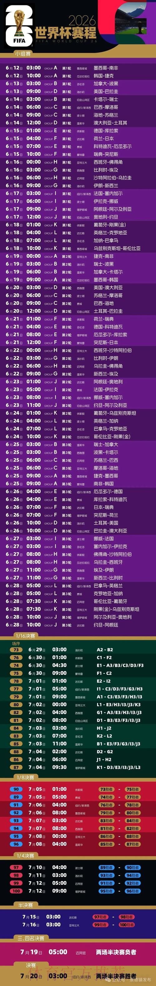 2026世界杯赛程深入分析与全面解读 2026世界杯赛程深入分析与全面解读