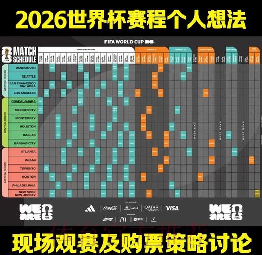2026世界杯比赛分析与热点解读 2026世界杯比赛分析与热点解读
