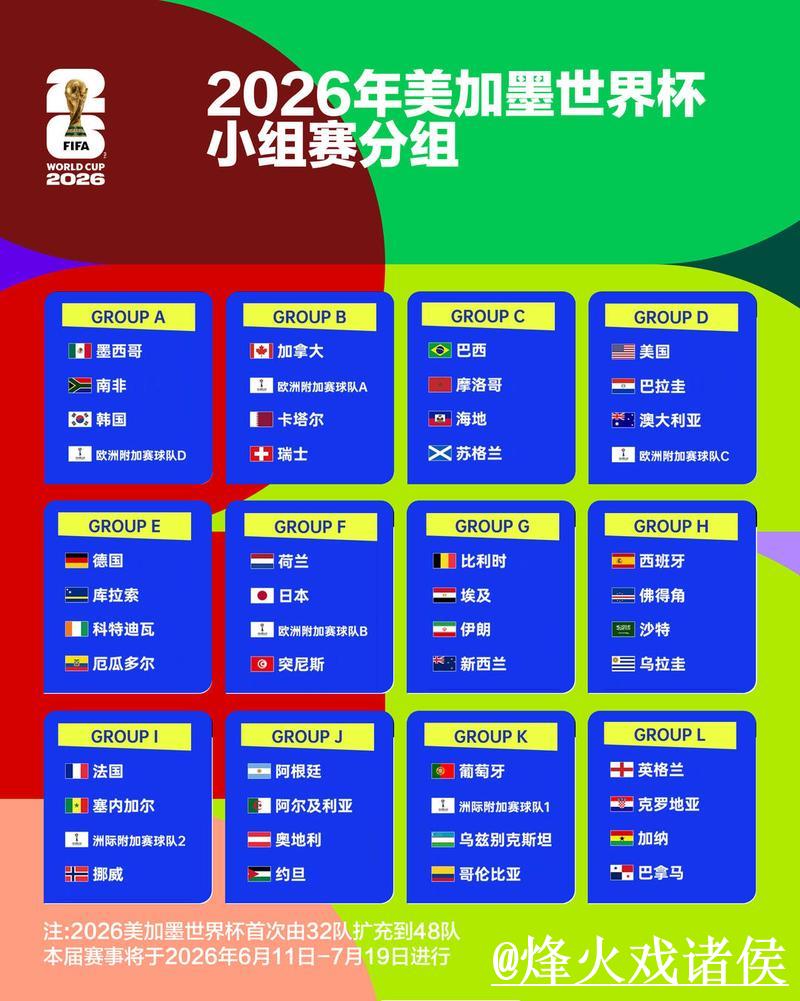 2026世界杯比赛分析与热点解读 2026世界杯比赛分析与热点解读