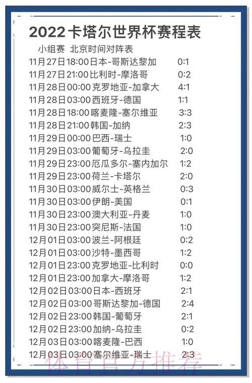 全面详解世界杯比分统计与数据分析网站 全面详解世界杯比分统计与数据分析网站